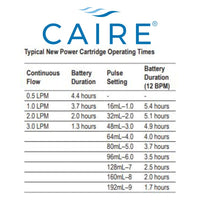 Thumbnail for CAIRE Eclipse 5® Transportable Oxygen Concentrator - Prescription Required