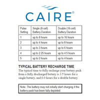 Thumbnail for CAIRE FreeStyle® Comfort® 16-cell Battery - Prescription Required