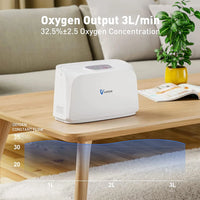 Thumbnail for VARON 3L/min Portable Oxygen Concentrator NT-03 - No Prescription Required