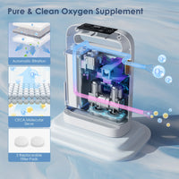 Thumbnail for VARON 5L Pulse Flow Portable Oxygen Concentrator VP-2 - No Prescription Required